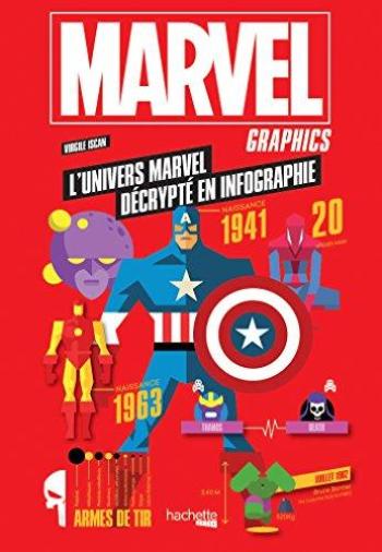 Couverture de l'album Marvel Graphics (One-shot)