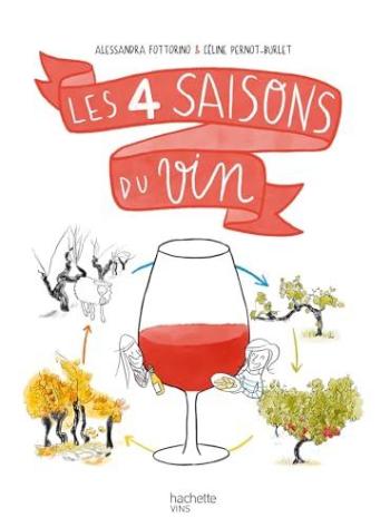 Couverture de l'album Les 4 saisons du vin (One-shot)