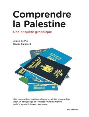 Couverture de l'album Comprendre la Palestine (One-shot)